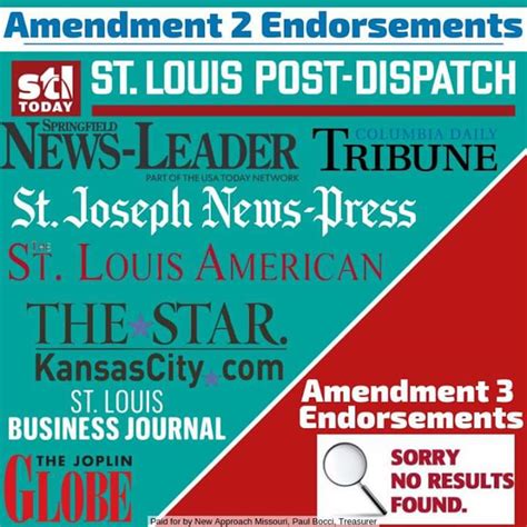 All of the major newspapers in Missouri have endorsed Amendment 2 for ...