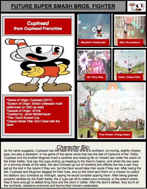 Cuphead Smash Bros. Moveset Predictions by CuriousUserX90 on DeviantArt