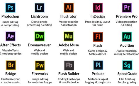 Adobe Products - Commercial Licensing by Alchemy Imageworks in Stony ...