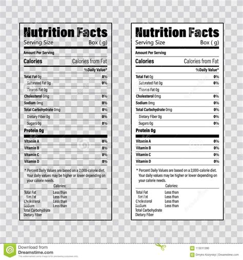 Editable Nutrition Label Template Psd