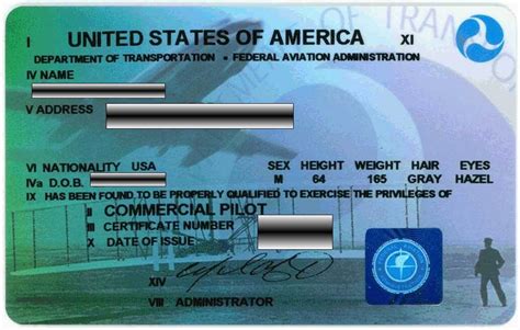 Types of Pilot Licenses - Learn different types and ratings for pilots