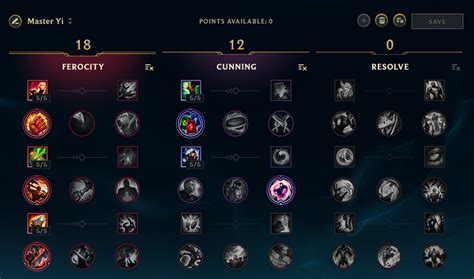 Master Yi Guide / Build Jungle [german/deutsch] - Counter, Runen, Masteries, Items