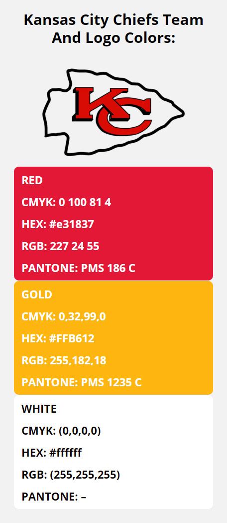 Kansas City Chiefs Team Colors - HEX, RGB, CMYK, PANTONE COLOR CODES OF SPORT TEAMS