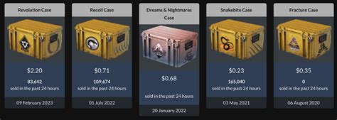 Gamer's Guide: How To Get CS2 Cases ? >> Find out!