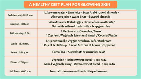 Diet Plan For Glowing Skin: Get Natural Glow With A Healthy Diet