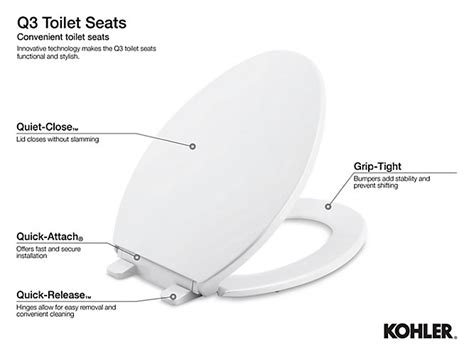 Kohler Toilet Seat Replacement Parts - Velcromag