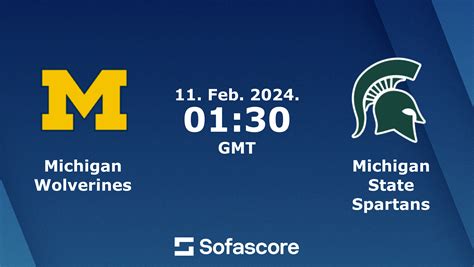 Michigan vs Michigan State scores & predictions | Sofascore