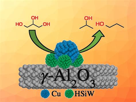 Sustainable and Selective Propanol Production - ChemistryViews