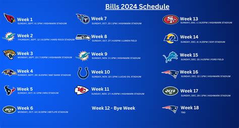 Buffalo Bills 2024 Schedule Printable - Daffy Shalne