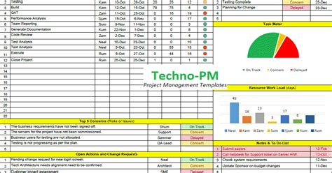 One Page Project Manager Excel Template Download - Free Project ...