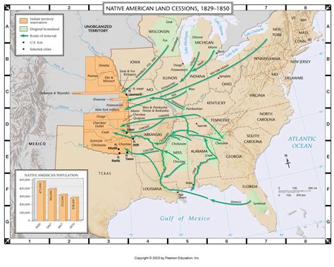 1830 - The Indian Removal Act - Waséyabek Development Company