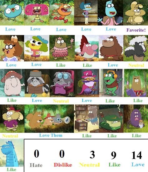 Harvey Beaks Characters by ToonsJazzLover on DeviantArt