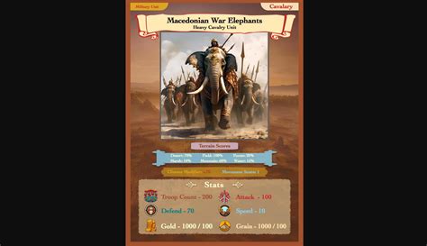 Rome Card Game | Devpost