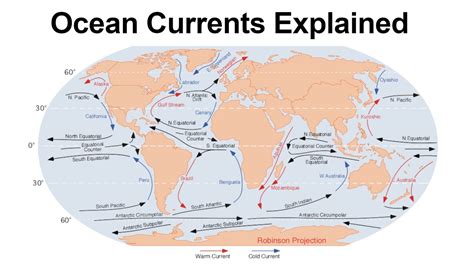 Oceans Currents Map