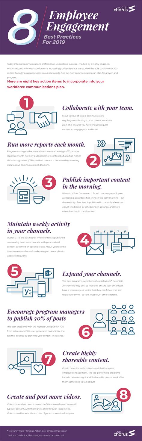 8 Employee Engagement Best Practices for 2019 [Infographic]