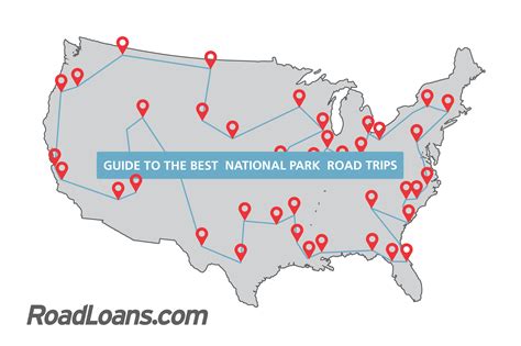 Guide to the Best National Park Road Trips | RoadLoans