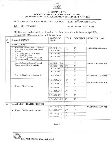 Qut Semester Dates 2024 January - Fidela Inesita