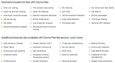 Ooma Telo Activation & Setup [Full Installation Guide] | TheVoIPHub