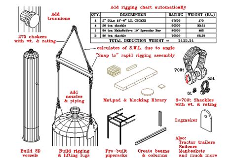 LiftPlanner Software | Crane Lift Planning and Rigging Software