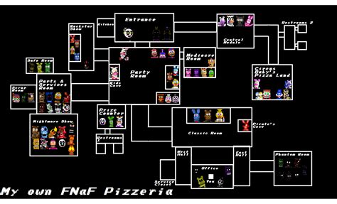 Layout of my own FNaF map : r/fivenightsatfreddys