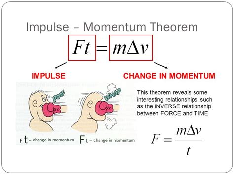 Momentum Fundamental Law of Modern Physics — Steemit