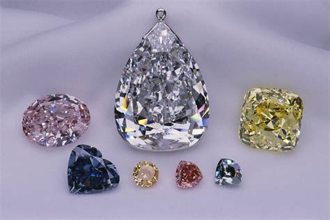 Top 10 World’s Rarest & Most Valuable Gems - Geology In