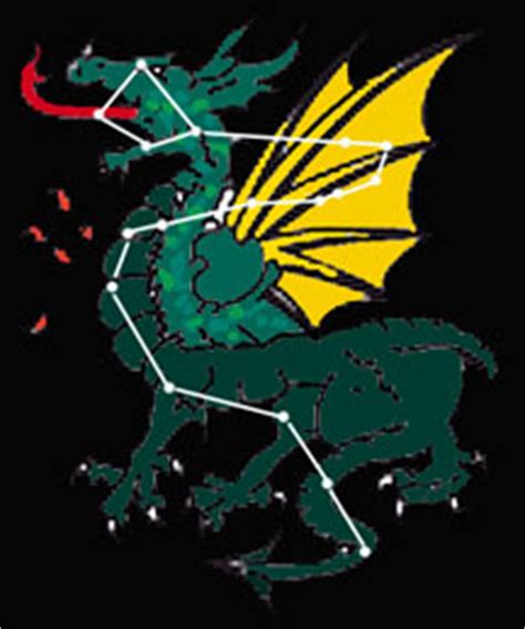 Draco the Dragon in Greek Mythology - Windows to the Universe