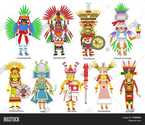 Aztec Gods Family Tree