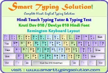 Smart Typing Solution | Assam Rifles Typing Exam Software | Raj. High Court LDC Typing Test ...