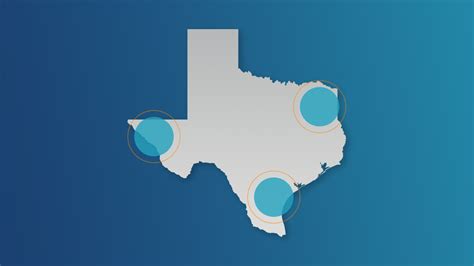 Texas Population Trends in 2023