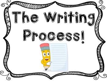 The Writing Process Clip Chart - Editable by New York or Nowhere