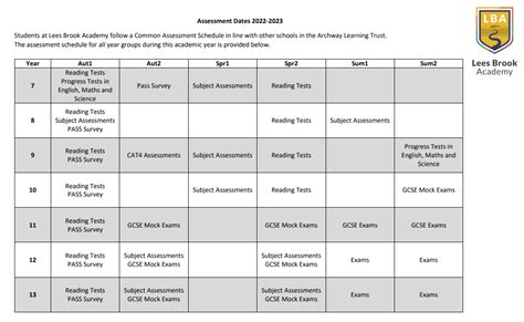 gcse exam timetable 2023 - High News Media