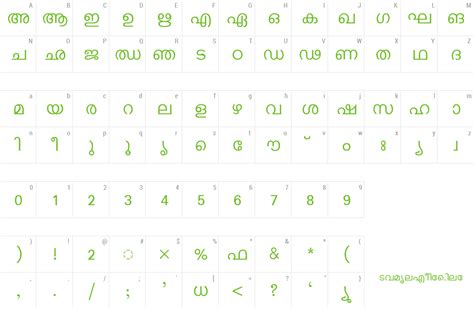 Ml Karthika Malayalam Font Download - brownarticles