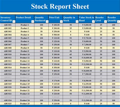 28+ Editable Stock Report Templates in EXCEL