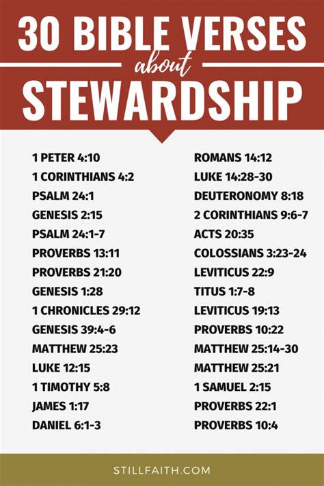 100 Bible Verses about Stewardship (KJV) | StillFaith