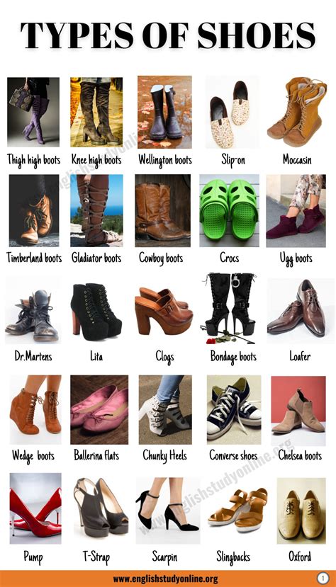 Types of Shoes: 53 Useful Names for Shoes with ESL Images - English ...