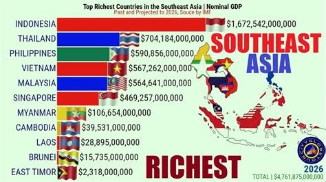 TOP RICHEST COUNTRIES IN THE SOUTHEAST ASIA | NOMINAL GDP - YouTube