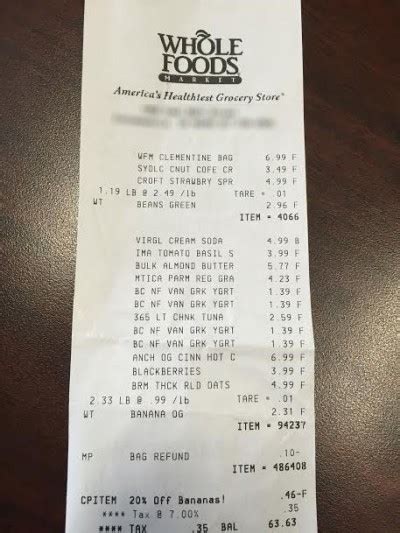 Show Us Your Grocery Receipts, Part Nine: Whole Foods - The Billfold