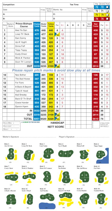 How To Do Scorecard Tournament Golf