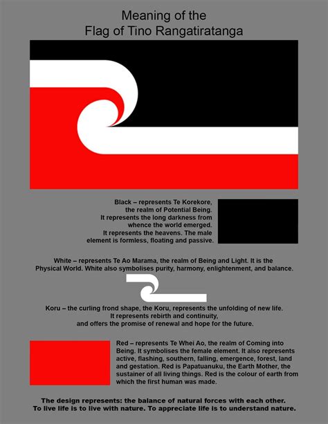 Flag of Tino Rangatiratanga | Maori words, Māori culture, Maori legends