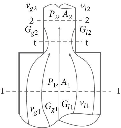 Structure diagram of the drainage pipe inlet | Download Scientific Diagram