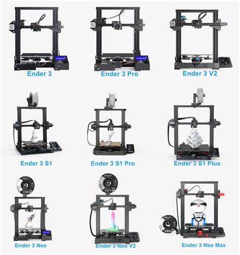 Ender 3 3D Printer Comparison Guide | Obico Knowledge Base