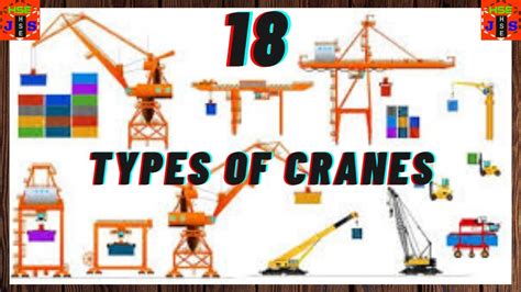 18 Types of Cranes, Used in Construction #safetyfirstlife - YouTube