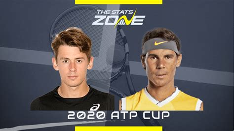 ATP Cup 2020 – Alex de Minaur vs Rafael Nadal Preview & Prediction ...