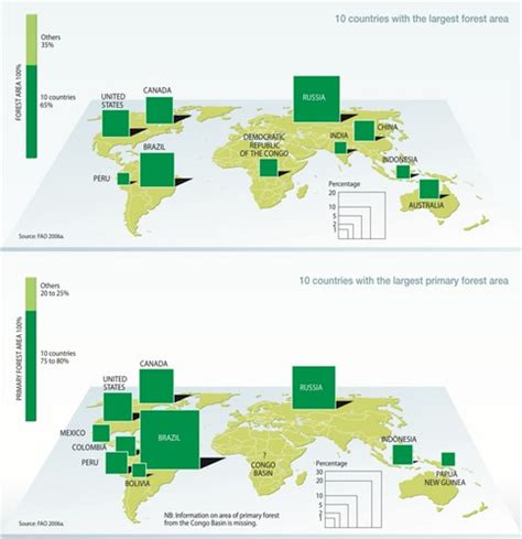 Most forested countries | For any form of publication, pleas… | Flickr