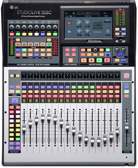 How to Pick the Best Mixer for You | PreSonus