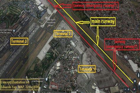 Biz group proposes NAIA ‘emergency runway’ for unhampered flights ...