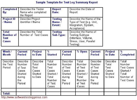 Test Log Summary Report and Its Sample Template - Software Testing Genius