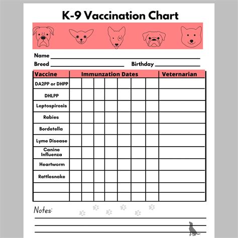 Free Printable Dog Vaccination Record Form