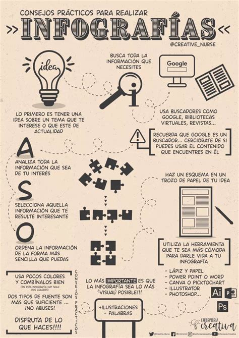 Cómo realizar una infografía